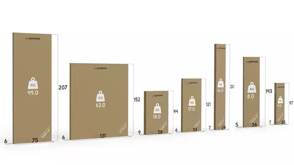 Paket för Trebäddsungdomssäng MAX 3 120X200 med låda, grön