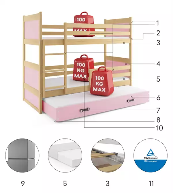 Beståndsdelar för Trebäddsungdomssäng RICO 90X190 med låda, furu/rosa