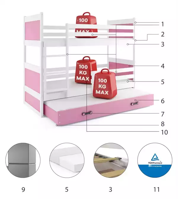 Beståndsdelar för Trebäddsungdomssäng RICO 90X200 med madrass och låda, vit/rosa
