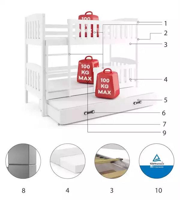 Beståndsdelar för Trepersoners ungdomssäng KUBUŚ 90X200 med madrass och låda, vit