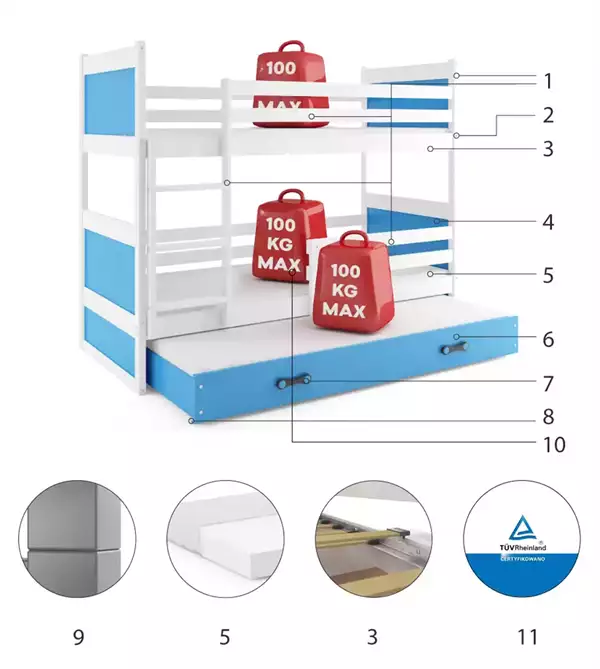 Beståndsdelar för Tresits ungdomssäng RICO 90X190 med låda, vit/blå
