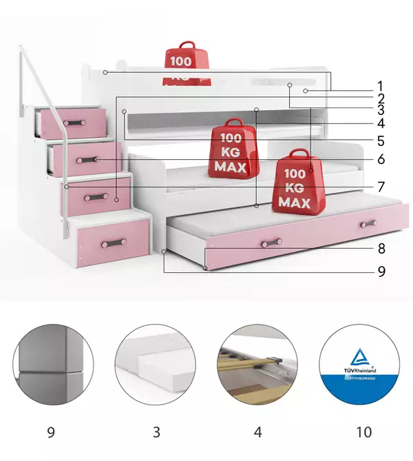 Beståndsdelar för Trippelsäng för ungdomar MAX 1 80X200 med madrass och skrivbord, rosa