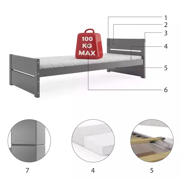 Beståndsdelar för Ungdomssäng enkel BARTEK 90X200, grafit