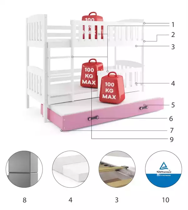 Beståndsdelar för Ungdomssäng för tre personer KUBUŚ 90x200 med madrass och låda, vit/rosa