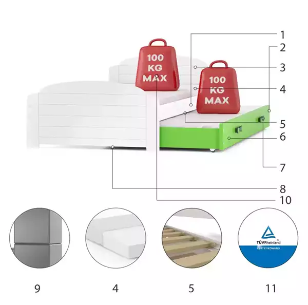 Beståndsdelar för Ungdomssäng LILI 90X200 med utdragbar låda, vit/grön Beståndsdelar för Ungdomssäng LILI 90X200 med utdragbar låda, vit/grön