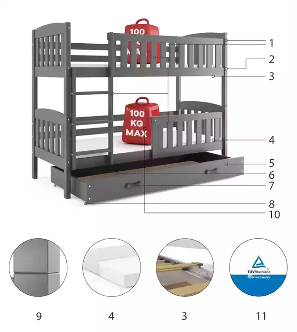 Beståndsdelar för Ungdomsvåningssäng KUBUŚ 90X200 med låda, grafit