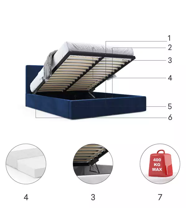 Uppklädd Säng 120x200 – Hilton Med Förvaringsutrymme, Bla Czesci Skladowe
