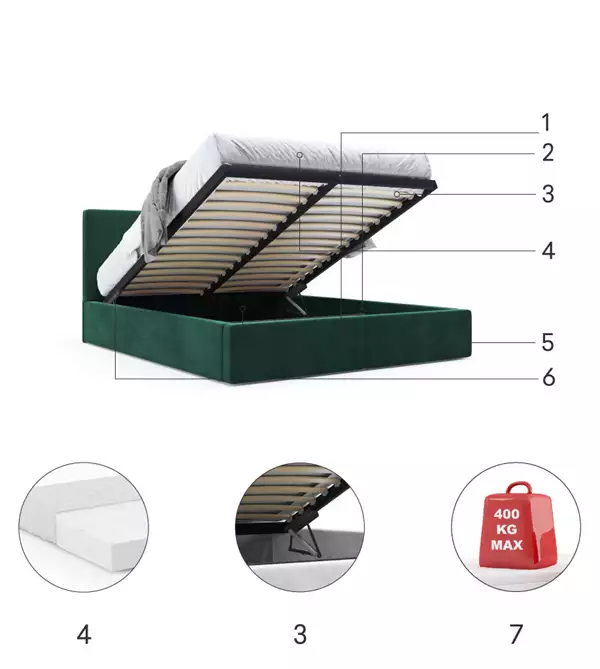 Uppklädd Säng 120x200 – Hilton Med Förvaringsutrymme, Grön Czesci Skladowe Uppklädd Säng 120x200 – Hilton Med Förvaringsutrymme, Grön Czesci Skladowe