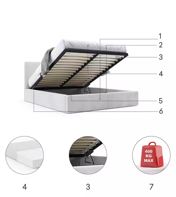 Uppklädd Säng 160x200 – Hilton Med Förvaringsutrymme, Gra Czesci Skladowe Uppklädd Säng 160x200 – Hilton Med Förvaringsutrymme, Gra Czesci Skladowe