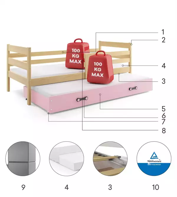Beståndsdelar för Utbyggbar juniorsäng ERYK 80X190 med låda, furu/rosa
