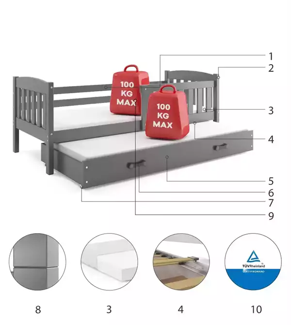 Beståndsdelar för Utdragbar barnsäng KUBUŚ 90X190 med låda, grafit