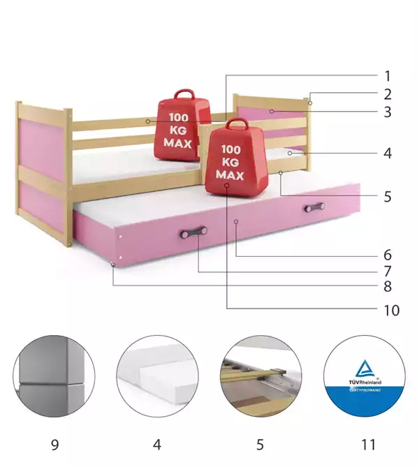 Beståndsdelar för Utdragbar barnsäng RICO 90X200 med låda, furu/rosa