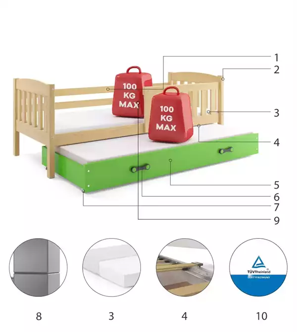 Beståndsdelar för Utdragbar junior säng KUBUŚ 90X200 med madrass och låda, furu/grön