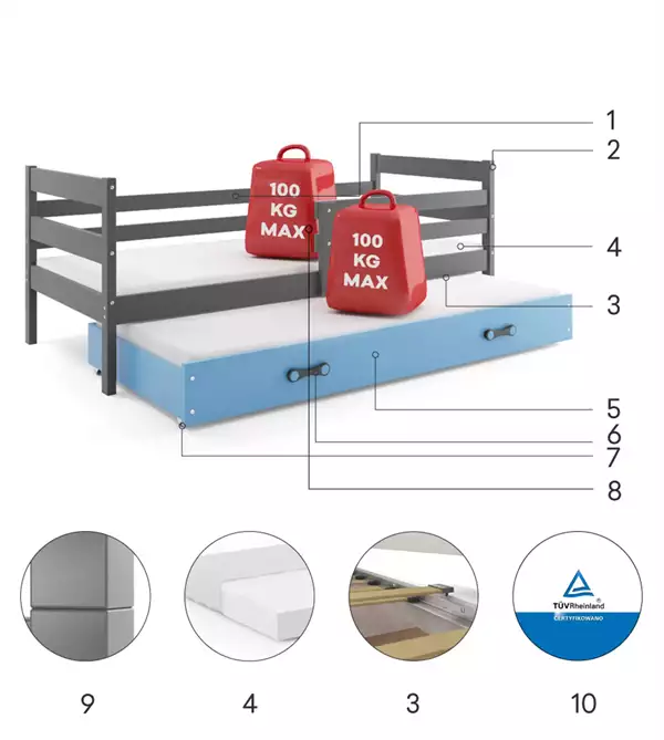 Beståndsdelar för Utdragbar juniorsäng ERYK 90X200 med låda, grafit/blå Beståndsdelar för Utdragbar juniorsäng ERYK 90X200 med låda, grafit/blå