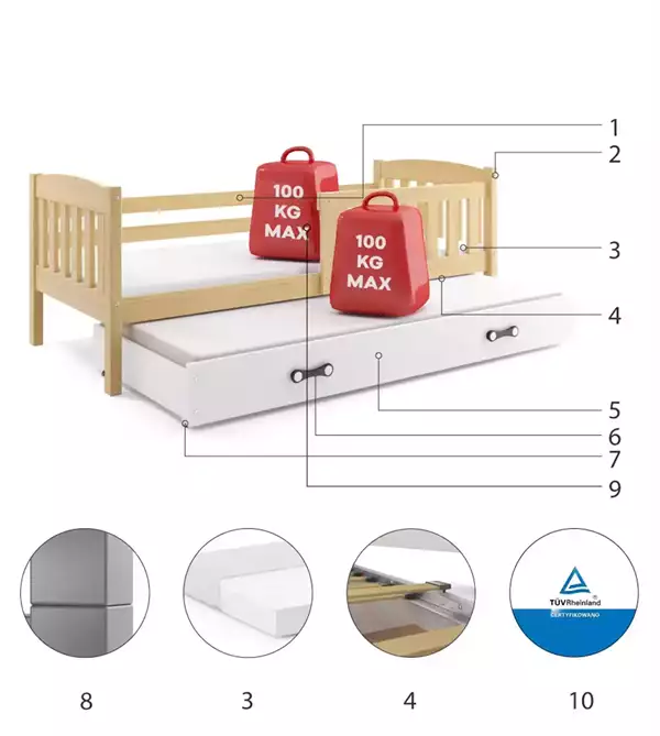 Beståndsdelar för Utdragbar juniorsäng KUBUŚ 90X190 med låda, furu/vit Beståndsdelar för Utdragbar juniorsäng KUBUŚ 90X190 med låda, furu/vit