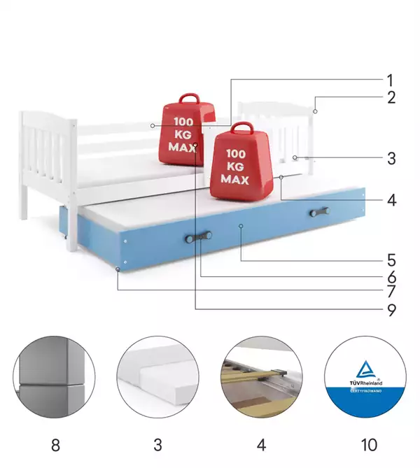 Beståndsdelar för Utdragbar juniorsäng KUBUŚ 90X200 med låda, vit/blå Beståndsdelar för Utdragbar juniorsäng KUBUŚ 90X200 med låda, vit/blå