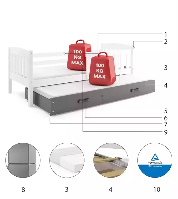 Beståndsdelar för Utdragbar juniorsäng KUBUŚ 90X200 med låda, vit/grafit Beståndsdelar för Utdragbar juniorsäng KUBUŚ 90X200 med låda, vit/grafit