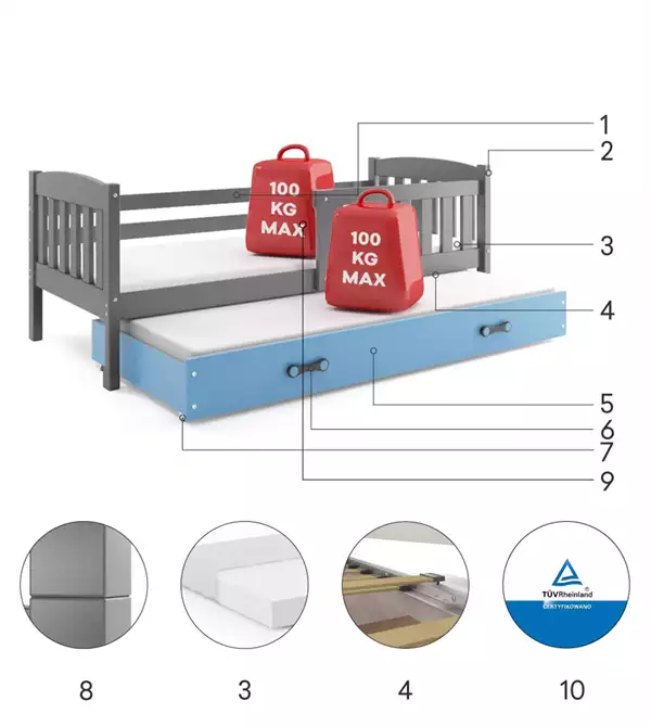 Beståndsdelar för Utdragbar juniorsäng KUBUŚ 90X200 med madrass och låda, grafit/blå