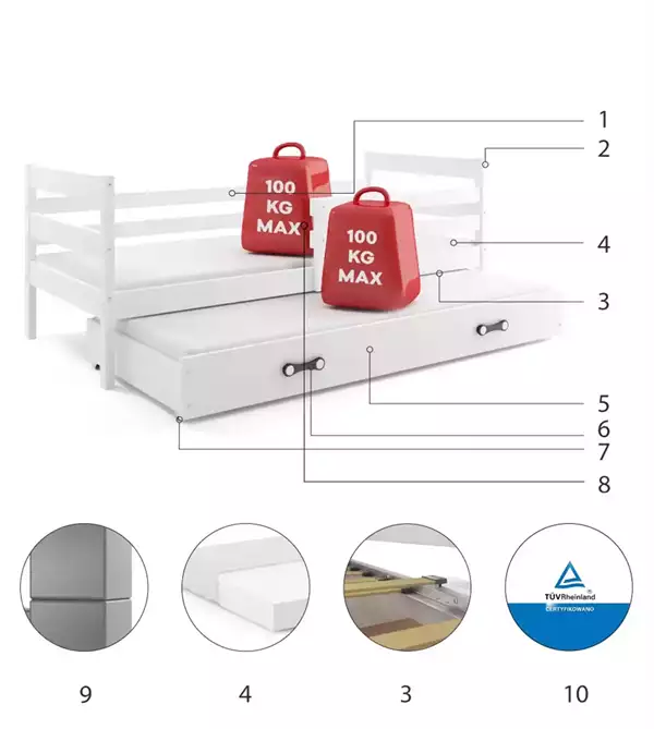 Beståndsdelar för Utdragbar ungdomssäng ERYK 80X190 med låda, vit Beståndsdelar för Utdragbar ungdomssäng ERYK 80X190 med låda, vit