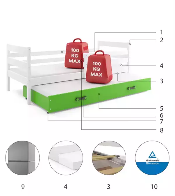 Beståndsdelar för Utdragbar ungdomssäng ERYK 80X190 med låda, vit/grön