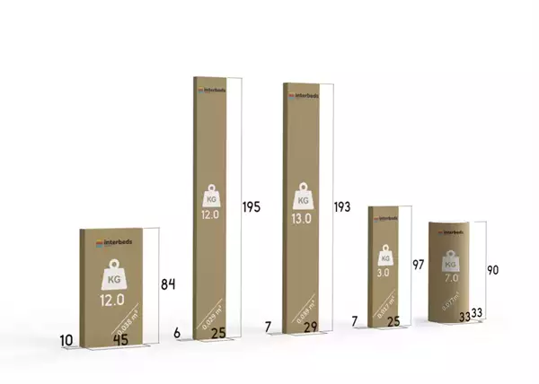 Paket för Utdragbar ungdomssäng ERYK 80X190 med madrass och låda, grafit/blå