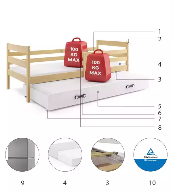 Beståndsdelar för Utdragbar ungdomssäng ERYK 90X190 med låda, furu/vit Beståndsdelar för Utdragbar ungdomssäng ERYK 90X190 med låda, furu/vit