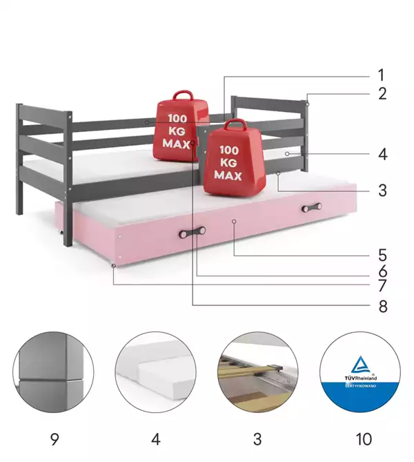 Beståndsdelar för Utdragbar ungdomssäng ERYK 90X190 med låda, grafit/rosa