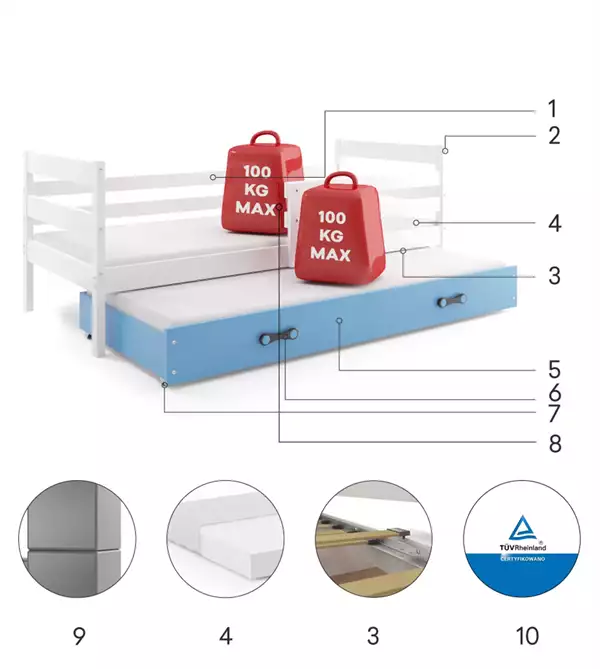 Beståndsdelar för Utdragbar ungdomssäng ERYK 90X200 med låda, vit/blå Beståndsdelar för Utdragbar ungdomssäng ERYK 90X200 med låda, vit/blå