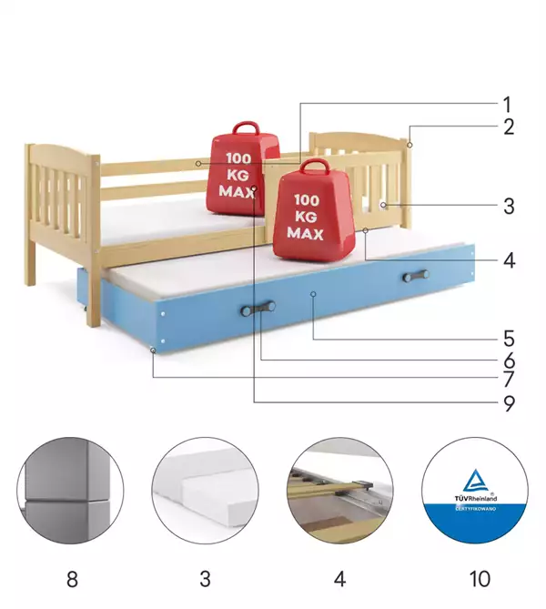 Beståndsdelar för Utdragbar ungdomssäng KUBUŚ 80X190 med låda, furu/blå