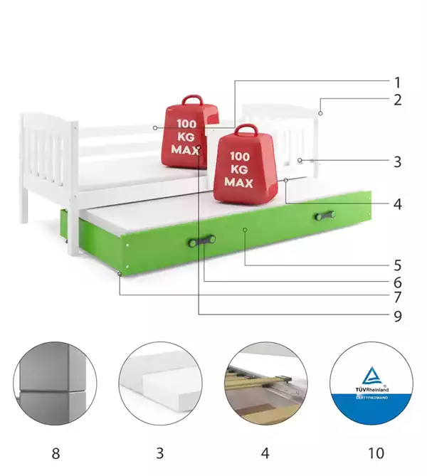 Beståndsdelar för Utdragbar ungdomssäng KUBUŚ 90X190 med låda, vit/grön Beståndsdelar för Utdragbar ungdomssäng KUBUŚ 90X190 med låda, vit/grön