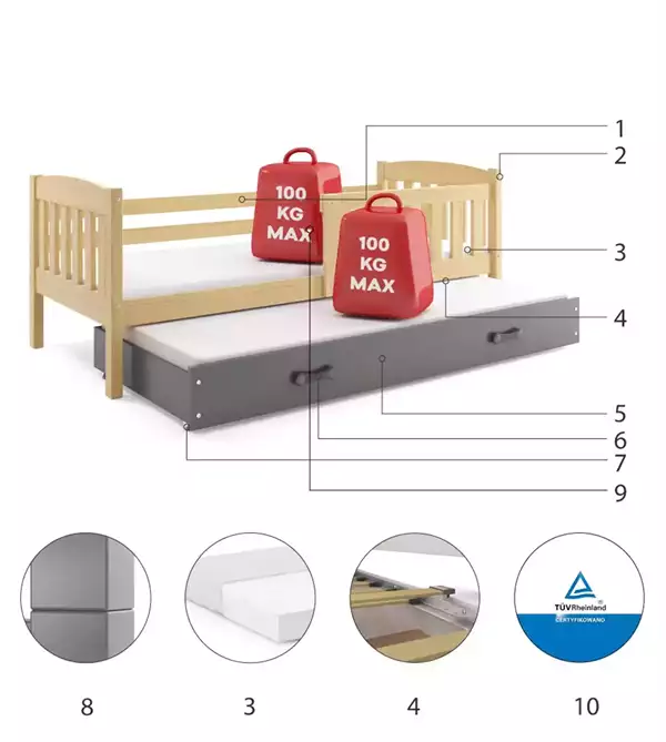 Beståndsdelar för Utdragbar ungdomssäng KUBUŚ 90X200 med låda, furu/grafit