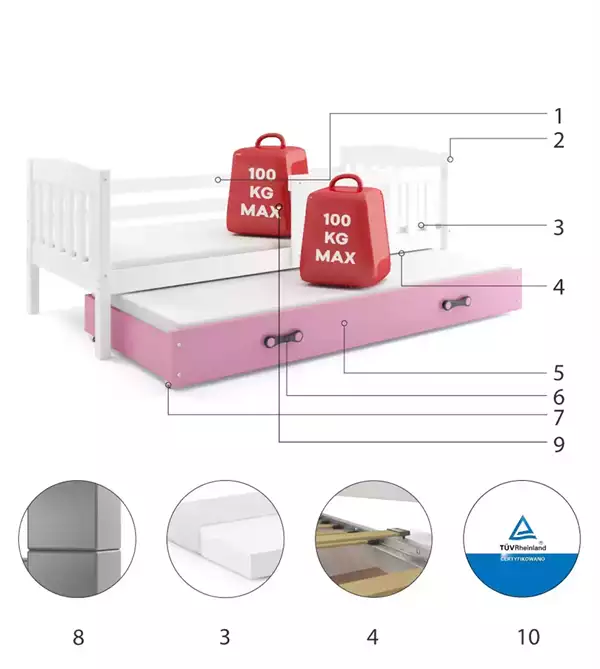 Beståndsdelar för Utdragbar ungdomssäng KUBUŚ 90X200 med låda, vit/rosa Beståndsdelar för Utdragbar ungdomssäng KUBUŚ 90X200 med låda, vit/rosa