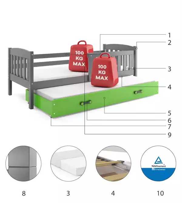 Beståndsdelar för Utdragbar ungdomssäng KUBUŚ 90X200 med madrass och låda, grafit/grön