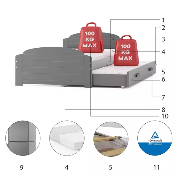 Beståndsdelar för Utdragbar ungdomssäng LILI 90X200 med låda, grafit Beståndsdelar för Utdragbar ungdomssäng LILI 90X200 med låda, grafit