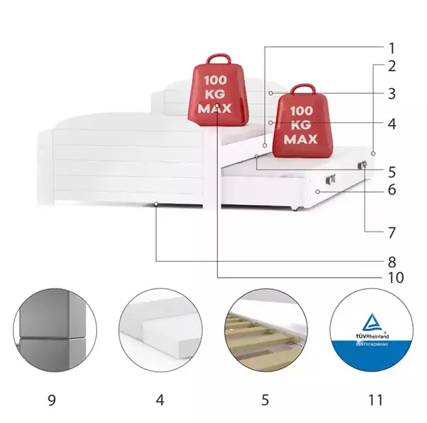 Beståndsdelar för Utdragbar ungdomssäng LILI 90X200 med låda, vit