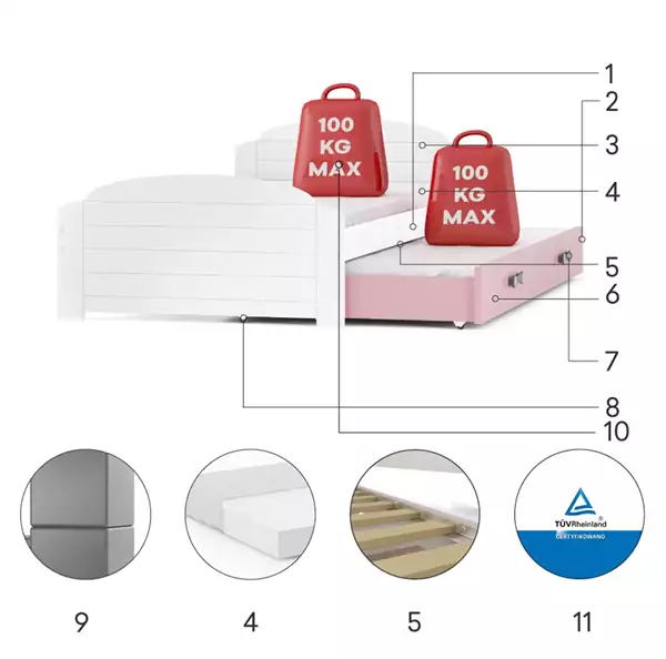 Beståndsdelar för Utdragbar ungdomssäng LILI 90X200 med låda, vit/rosa Beståndsdelar för Utdragbar ungdomssäng LILI 90X200 med låda, vit/rosa