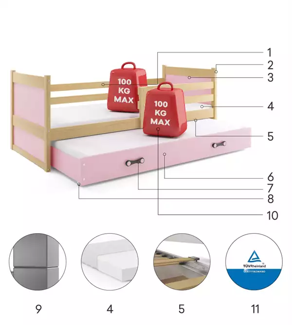 Beståndsdelar för Utdragbar ungdomssäng RICO 90X190 med låda, furu/rosa Beståndsdelar för Utdragbar ungdomssäng RICO 90X190 med låda, furu/rosa