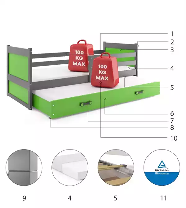 Beståndsdelar för Utdragbar ungdomssäng RICO 90X190 med låda, grafit/grön Beståndsdelar för Utdragbar ungdomssäng RICO 90X190 med låda, grafit/grön