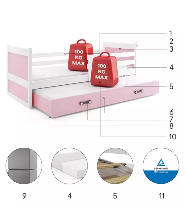 Beståndsdelar för Utdragbar ungdomssäng RICO 90X190 med låda, vit/rosa