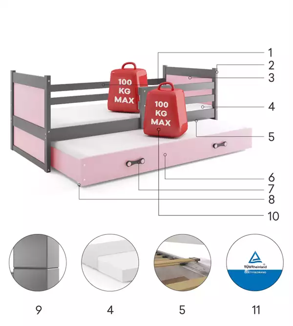 Beståndsdelar för Utdragbar ungdomssäng RICO 90x190 med madrass och låda, grafit/rosa