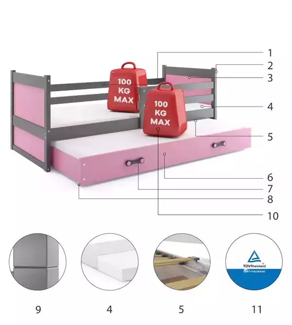 Beståndsdelar för Utdragbar ungdomssäng RICO 90X200 med låda, grafit/rosa Beståndsdelar för Utdragbar ungdomssäng RICO 90X200 med låda, grafit/rosa