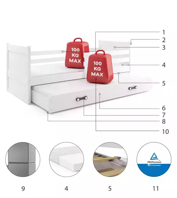 Beståndsdelar för Utdragbar ungdomssäng RICO 90x200 med låda, vit