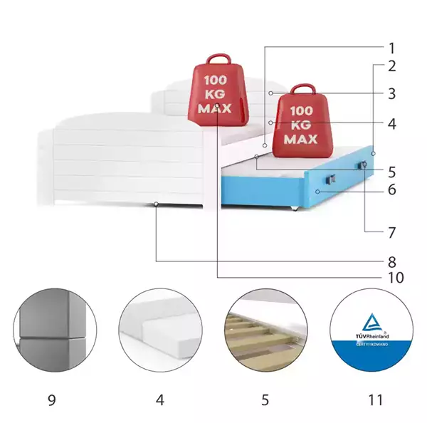 Beståndsdelar för Utdragbart ungdomssäng LILI 90X200 med låda, vit/blå Beståndsdelar för Utdragbart ungdomssäng LILI 90X200 med låda, vit/blå