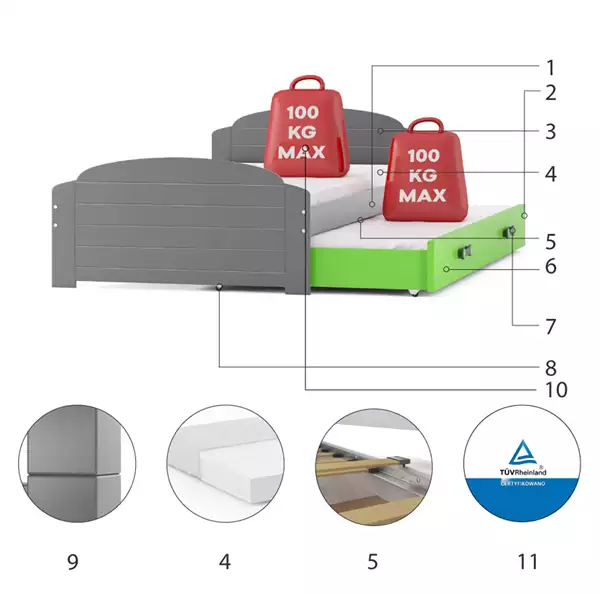 Beståndsdelar för Utdragsbar barnsäng LILI 90X200 med låda, grafit/grön