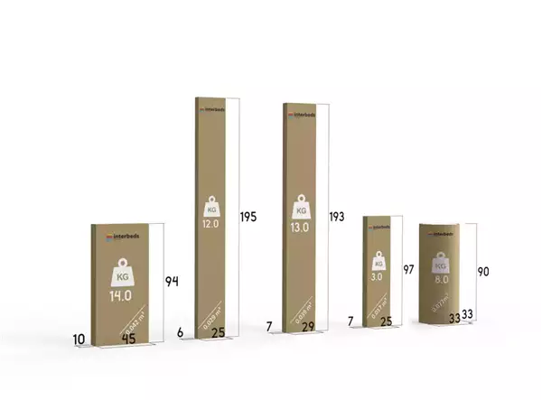 Paket för Utställningssäng ERYK 90X190 med madrass och låda, vit/blå Paket för Utställningssäng ERYK 90X190 med madrass och låda, vit/blå