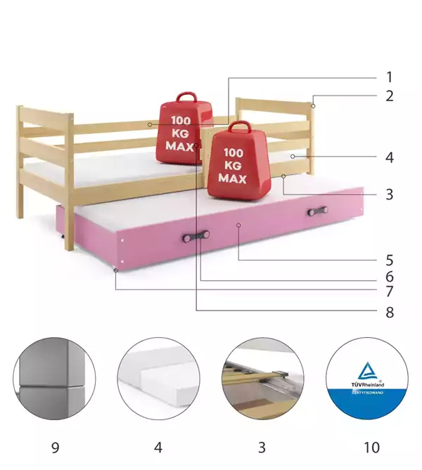 Beståndsdelar för Utvecklingsbar bäddsoffa ERYK 90X200 med låda, furu/rosa Beståndsdelar för Utvecklingsbar bäddsoffa ERYK 90X200 med låda, furu/rosa