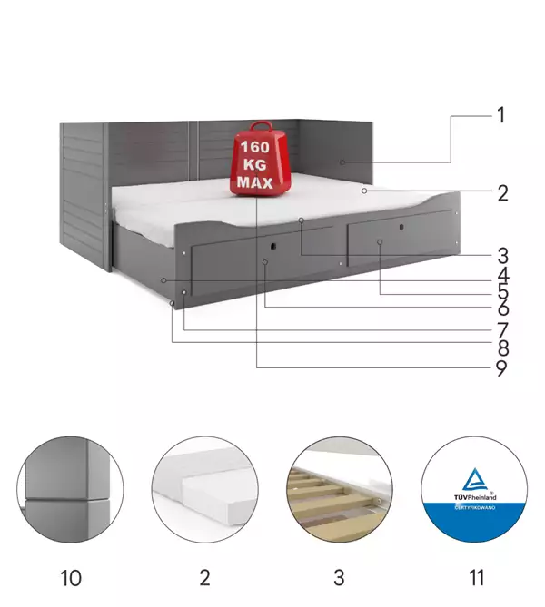 Beståndsdelar för Utvecklingsbar ungdomssäng HERMES 80X200 med låda, grafit Beståndsdelar för Utvecklingsbar ungdomssäng HERMES 80X200 med låda, grafit