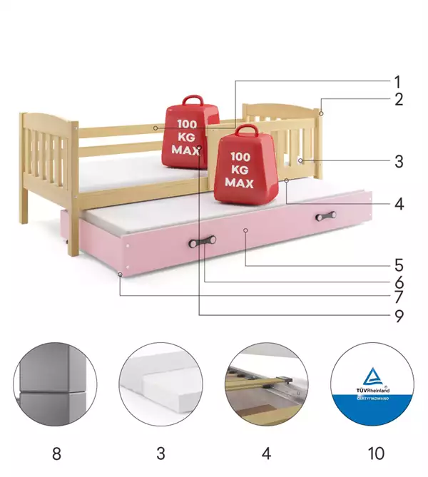 Beståndsdelar för Utvecklingssäng KUBUŚ 80X190 med låda, furu/rosa