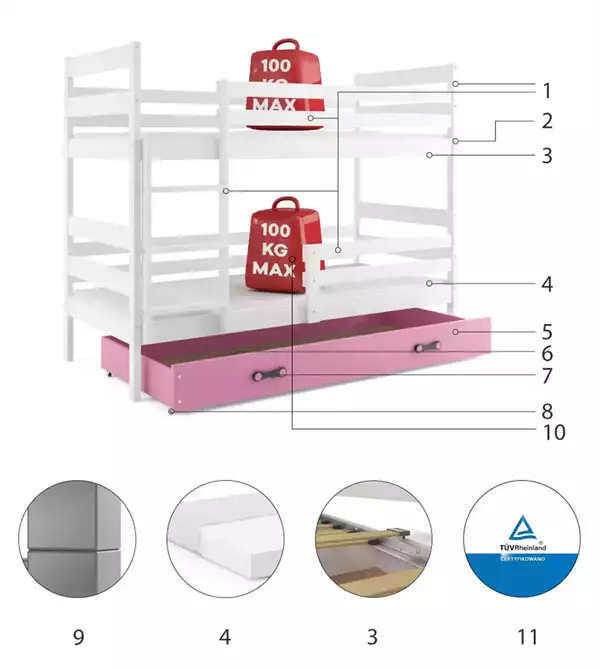 Beståndsdelar för Våningssäng för ungdom ERYK 90X200 med låda, vit/rosa Beståndsdelar för Våningssäng för ungdom ERYK 90X200 med låda, vit/rosa