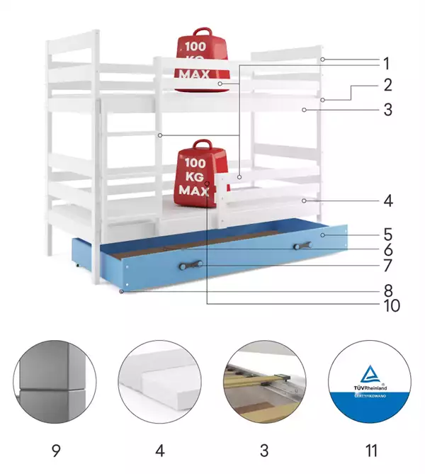 Beståndsdelar för Våningssäng för ungdom ERYK 90X200 med madrass och låda, vit/blå